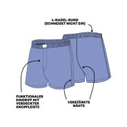Herren 6-Pack Boxershorts Classics - Set 18