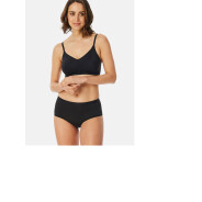 Damen Slip Periodenslip Secret Care - schwarz