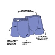 Herren Boxer 6-Pack Classics - Set 21 - Größe M